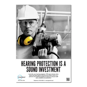 Hearing Protection Is A Sound Investment - Poster