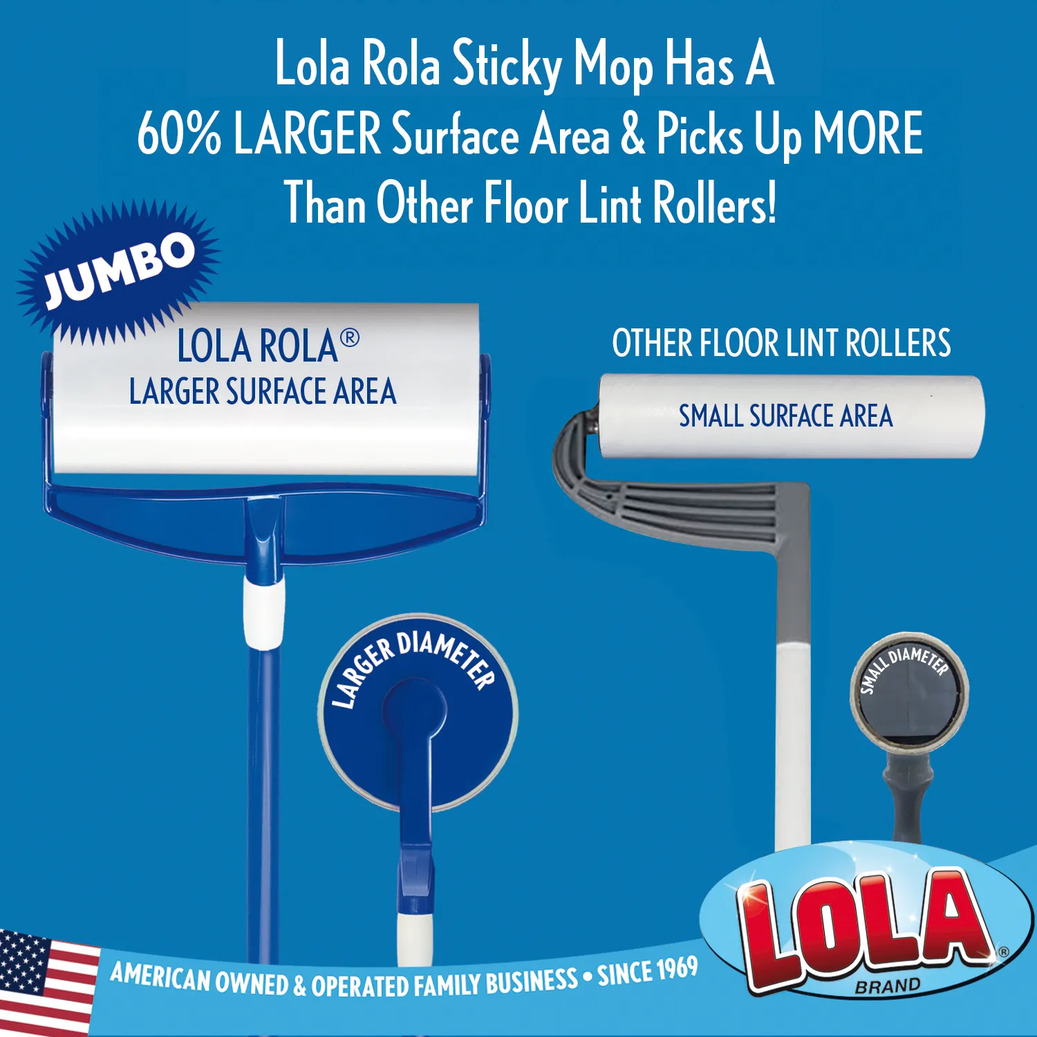 LOLA ROLA STICKY MOP™ REFILL, 1 COUNT, #903-1