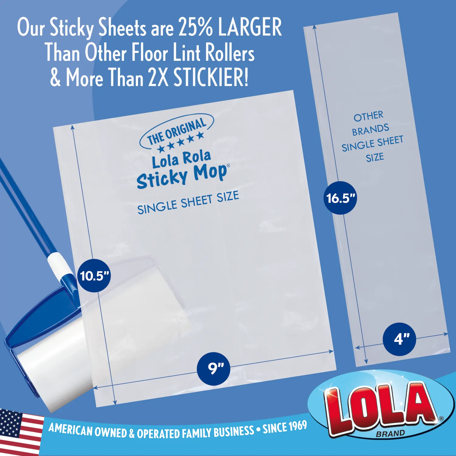 Lola Rola Sticky Mop Refill, 6 Count, #903-M