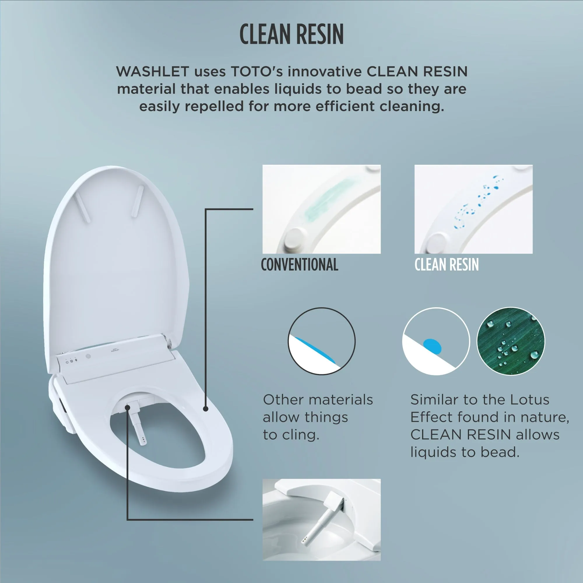 TOTO SW3084#12 Washlet C5 Bidet Toilet Seat with Premist and eWater  Wand Cleaning, Elongated, Sedona Beige